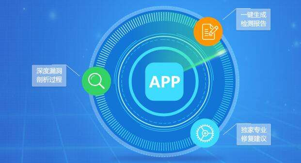 App数据加密方式、app数据安全解决方式 -北京MK体育·（国际）官方网站-mksport公司