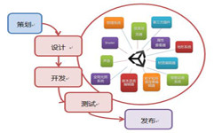 手机MK体育·（国际）官方网站-mksport流程-北京MK体育·（国际）官方网站-mksport公司