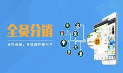 软件外包公司-多级分销管理系统开发-北京MK体育·（国际）官方网站-mksport公司[北京MK体育·（国际）官方网站-mksport]