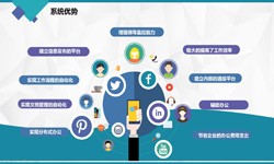 MK体育·（国际）官方网站-mksport公司、房地产MK体育·（国际）官方网站-mksport施工管理系统解决方案-北京软件外包公司