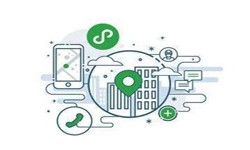 微信小程序开发、微信小程序三级分销商城系统有哪些优势？MK体育·（国际）官方网站-mksportMK体育·（国际）官方网站-mksport公司
