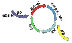 MK体育·（国际）官方网站-mksport从来都不是一件简单的工作、图解MK体育·（国际）官方网站-mksport流程-MK体育·（国际）官方网站-mksport软件公司