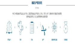 服装MK体育·（国际）官方网站-mksport解决方案-北京MK体育·（国际）官方网站-mksport公司