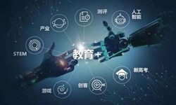 在线教育APPMK体育·（国际）官方网站-mksport的功能详解及必要性-北京MK体育·（国际）官方网站-mksport公司