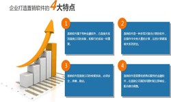 MK体育·（国际）官方网站-mksport公司、直销商城系统开发-北京MK体育·（国际）官方网站-mksport公司