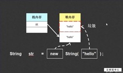 String、StringBuilder、StringBuffer三个之间的区别-北京MK体育·（国际）官方网站-mksport公司