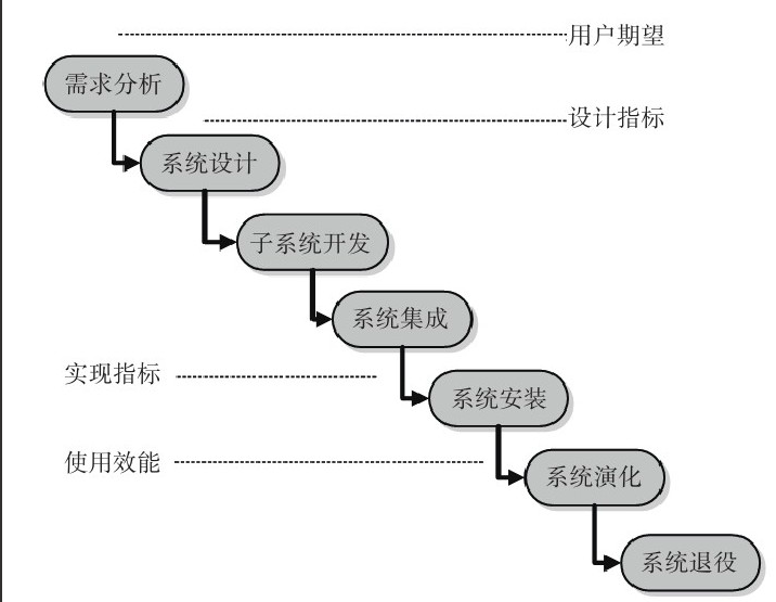 北京MK体育·（国际）官方网站-mksport公司-MK体育·（国际）官方网站-mksport系统研发